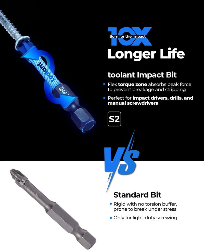 toolant رؤوس مفك براغي فيليبس غير قابلة للانزلاق، #2 رؤوس مفك براغي مغناطيسية غير قابلة للانزلاق مع نصائح مصنوعة بتقنية CNC، مجموعة 11 قطعة من سائق S2 فولاذ PH2 مع حامل رأس مغناطيسي لمثقاب كهربائي - Image 2